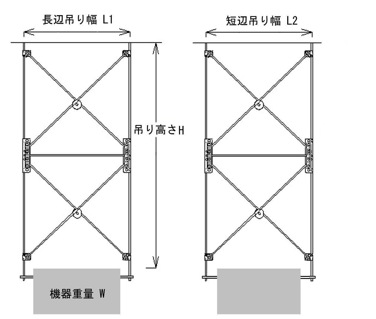 吊り条件入力の図